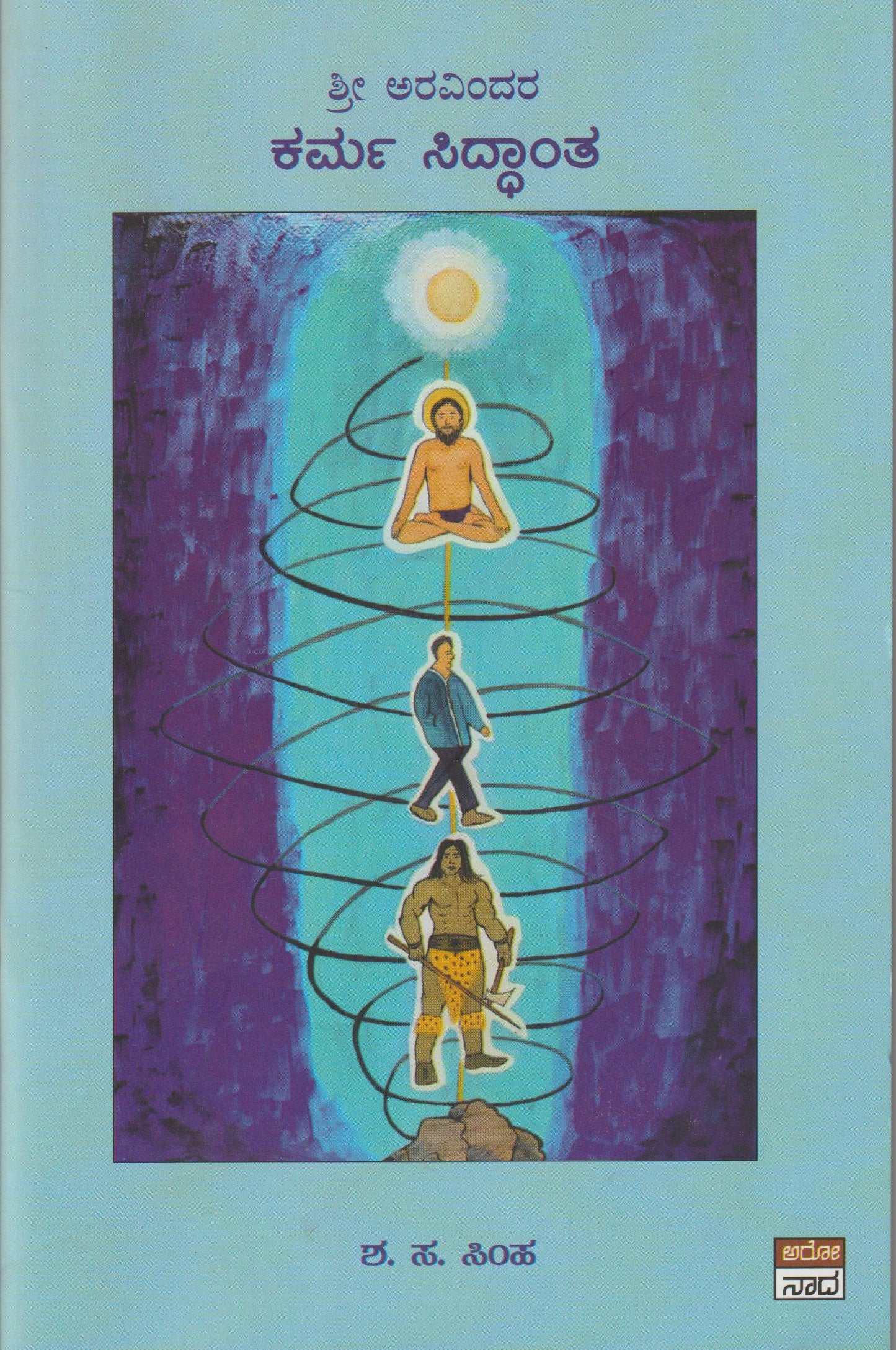 Shri Avaravindara Karma Siddhanta // ಶ್ರೀ  ಅರವಿಂದರ ಕರ್ಮ ಸಿದ್ಧಾಂತ