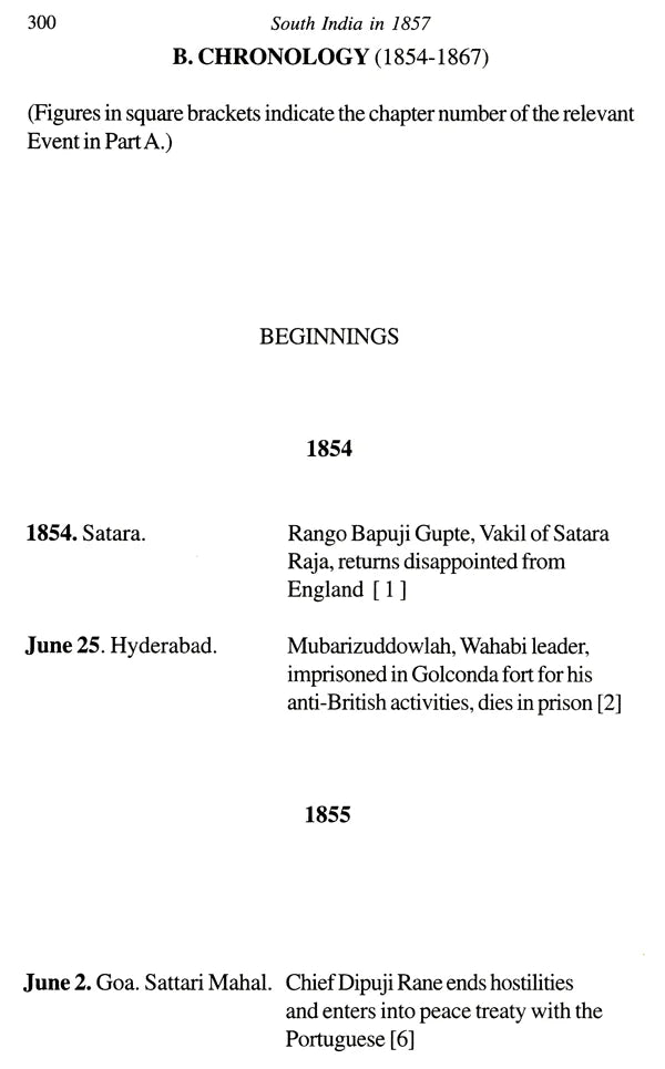 South India in 1857 War of Independence