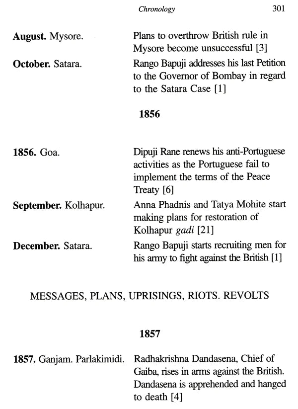 South India in 1857 War of Independence